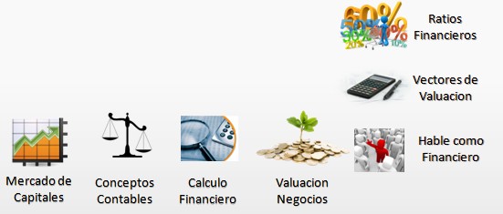 curso-finanzas-temario curso-finanzas-temario